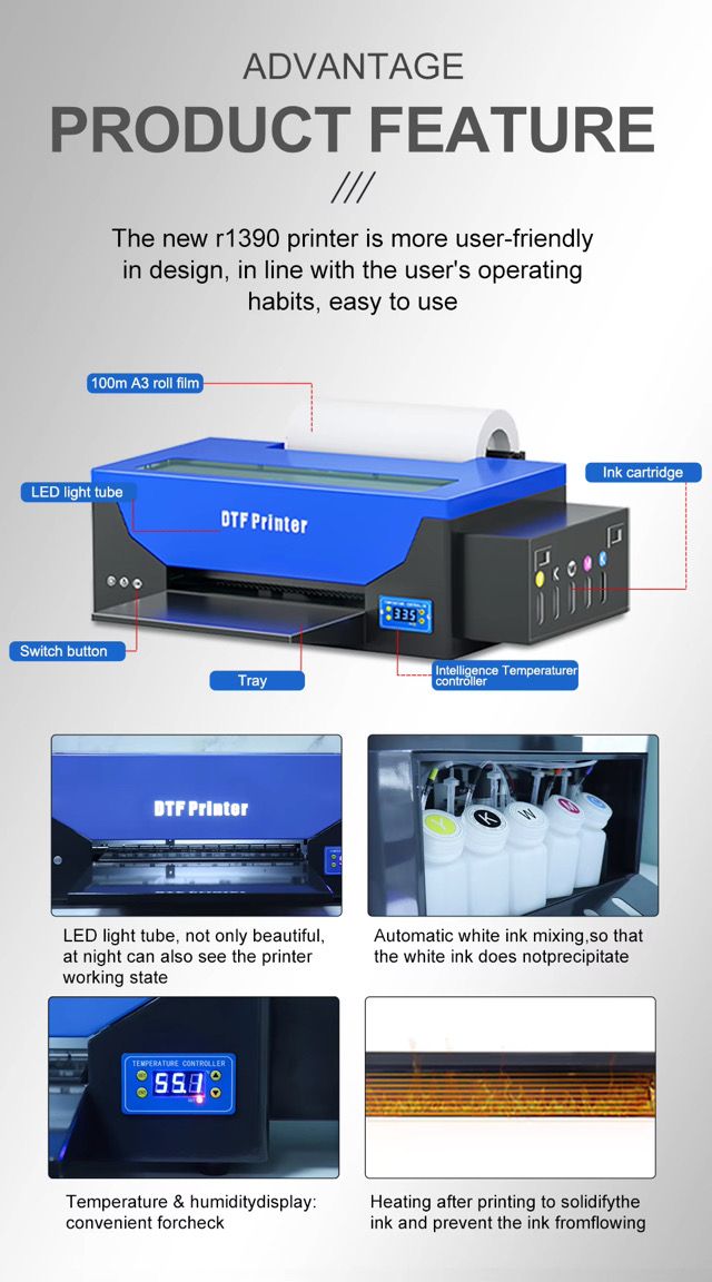 DTF Printer R1390 A3