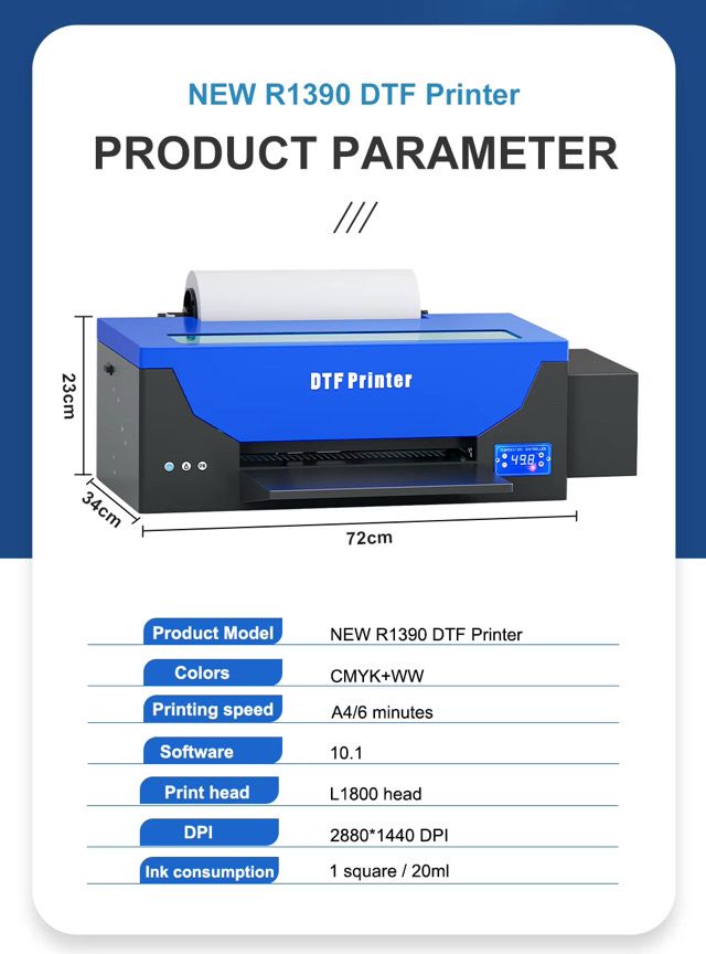 DTF Printer R1390 A3